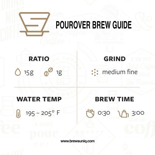 V60 Funnel Glass Coffee Dripper 4