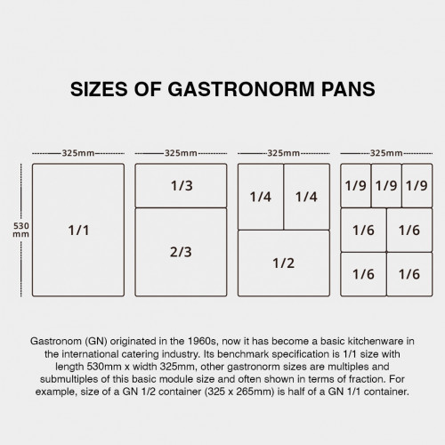 Gastronomy Food Pan Square 12cm 7