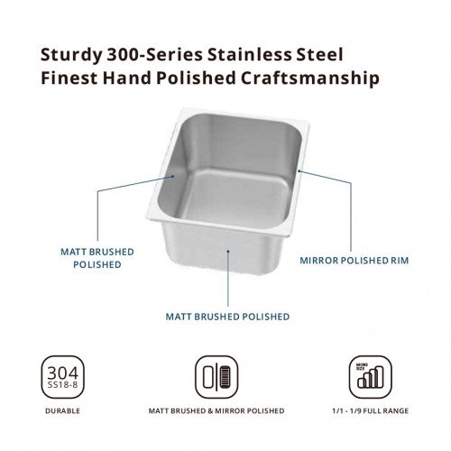 Gastronomy Food Pan Square 12cm 8