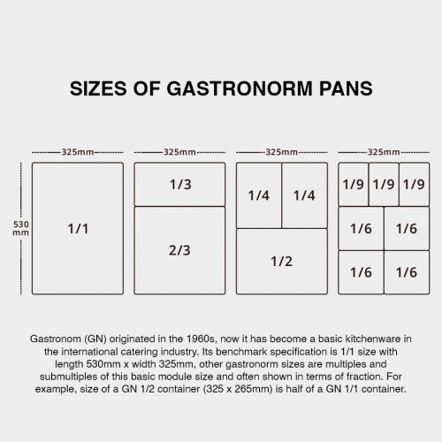 Gastronomy Food Pan 1/2 8