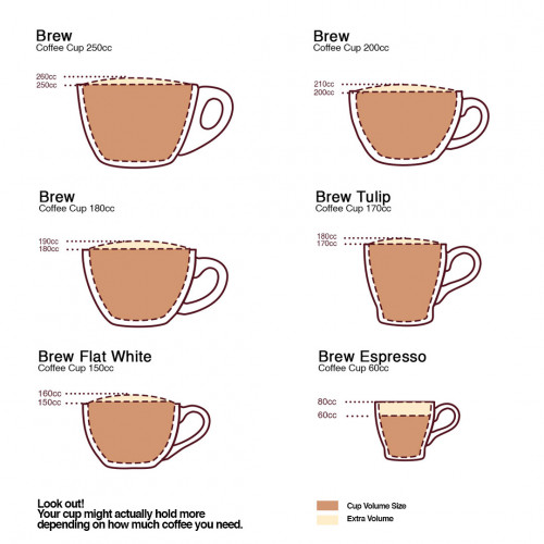 BREW Coffee Cup 200cc 4